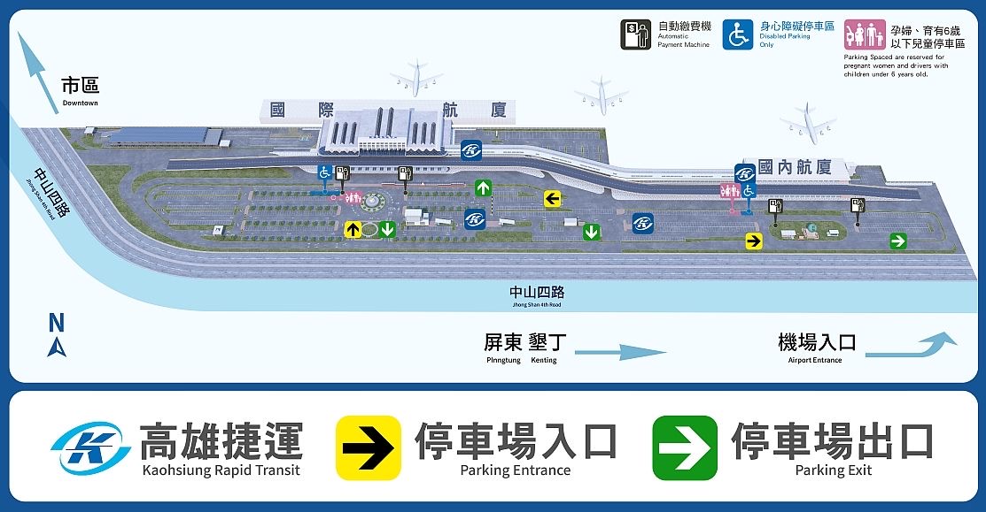 高雄機場停車場配置，標出國際航廈、國內航廈與捷運站
